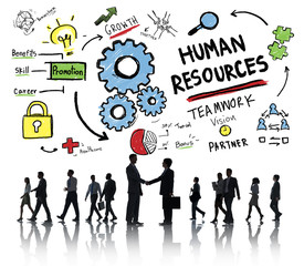 Human Resources Employment Job Teamwork Business Concept