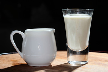 spicy milkshake