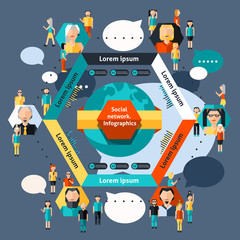 Social Network Infographics