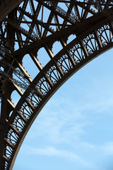 Eiffel Tower - The most famous symbol of Paris