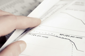 Financial graphs and charts analysis