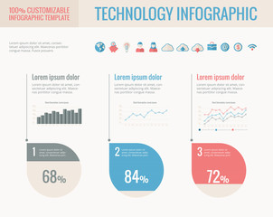 Obraz premium Technology Infographic Elements