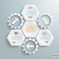3 White Hexagons 3 Gears Cylce Arrows
