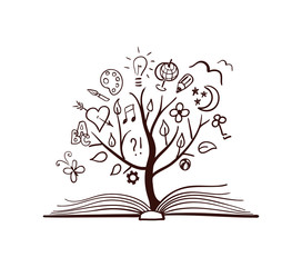Vector tree of knowledge