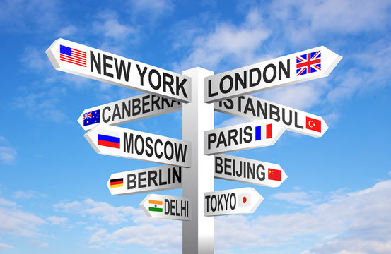 Capital City Signpost