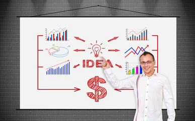 success strategy