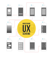 Wireframe ux kit for mobile application prototype with flowchart - obrazy, fototapety, plakaty