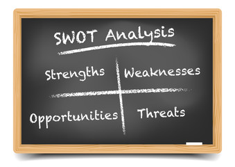 Obraz premium Blackboard SWOT Analysis