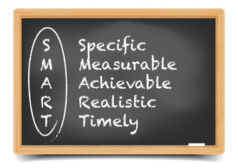 Naklejka premium Blackboard SMART