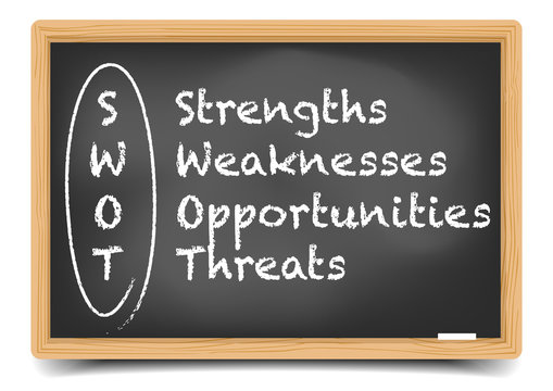 Blackboard SWOT