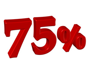 % 75 indirim