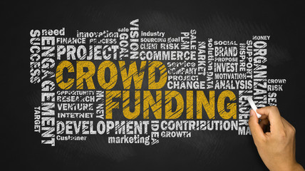 crowd funding word cloud
