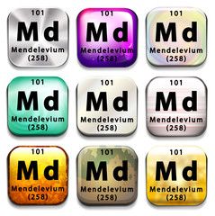 A periodic table button showing the Mendelevium