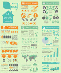 Naklejka premium Environment, ecology infographic elements. Environmental risks,