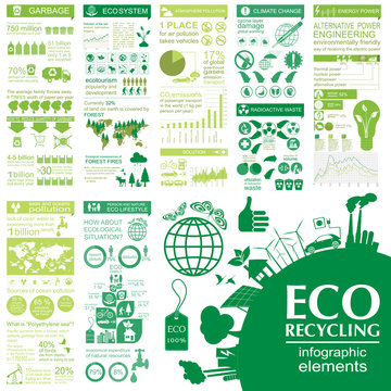Environment, ecology infographic elements. Environmental risks,