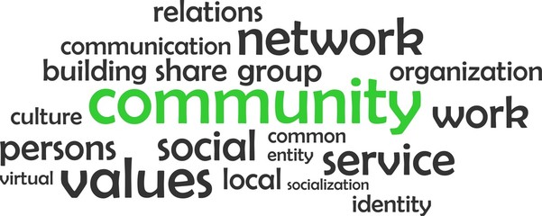 word cloud - community