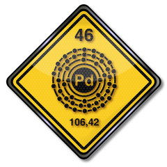 Obraz premium Schild 1726