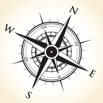 compass background