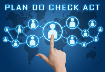 Plan Do Check Act
