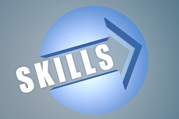 Skills