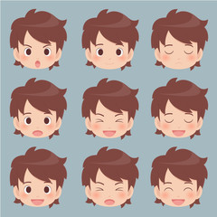 Facial expression of the boy