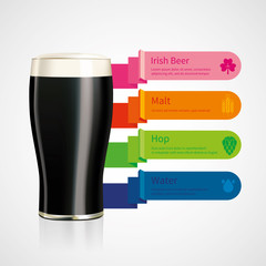 Infographics design with ingredients of Irish beer