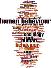 Human behaviour word cloud concept. Vector illustration