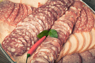 Plate with different kinds of sliced sausage and red hot chilli