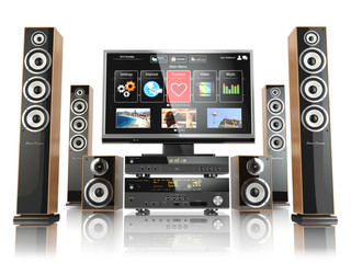 Home cinemar system. TV,  oudspeakers, player and receiver  isol