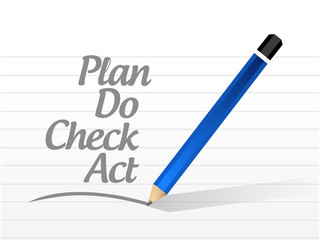 plan do check act message sign illustration
