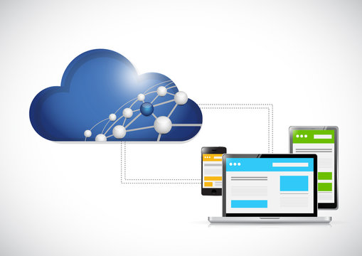 cloud computing network and computer set