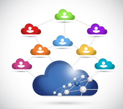 cloud computing people network illustration design
