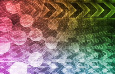 Research and Development