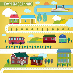 02 town infographics