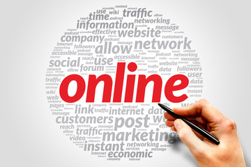 Online. Word collage with different association terms