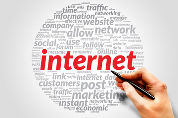 Internet words cloud business concept