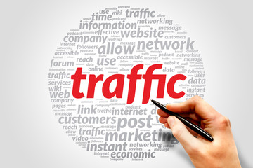 Traffic business concept in word tag cloud