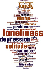 Loneliness word cloud concept. Vector illustration