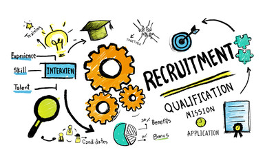 Obraz premium Recruitment Application Planning Working Strategy Concept