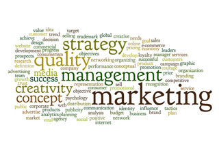 Conceptual business word cloud