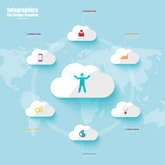 Obraz premium Infographics vector design template