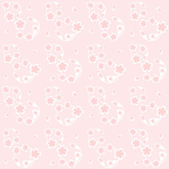 桜のパターン