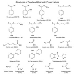 Food and cosmetic preservatives - chemical formulas