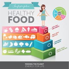 Healthy Food © elaborah