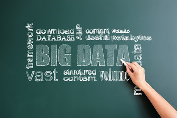 big data and other words written on blackboard