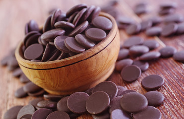 chocolate