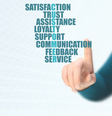 Customer crossword concept