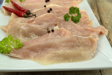 escalopes de poulet