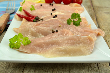 escalopes de poulet