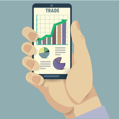 Phone and trade analysis